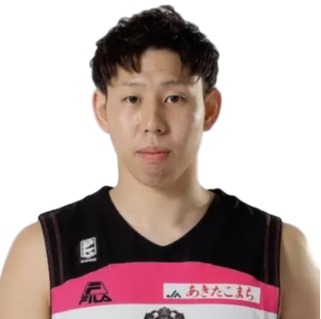 https://img.chengpinban.com/img/basketball/player/1a020d87e0e0ef665f8c808ea5fbdad7.png