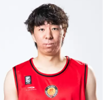 https://img.chengpinban.com/img/basketball/player/2a581179a77f51ba497b52553ba071eb.png