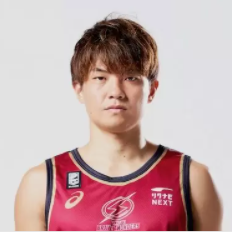 https://img.chengpinban.com/img/basketball/player/352956bf20d37bbe21da07855479b932.png