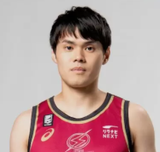 https://img.chengpinban.com/img/basketball/player/43bac37d6116bbdb555d4ed9d64a2918.png