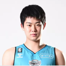 https://img.chengpinban.com/img/basketball/player/476ffd41b5a6ba10658ad53094229b53.png