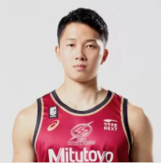 https://img.chengpinban.com/img/basketball/player/4aa9085a0de630a17e56230510e9cd19.png