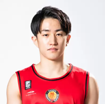 https://img.chengpinban.com/img/basketball/player/717fbfdd972085766aad69a0640dce00.png