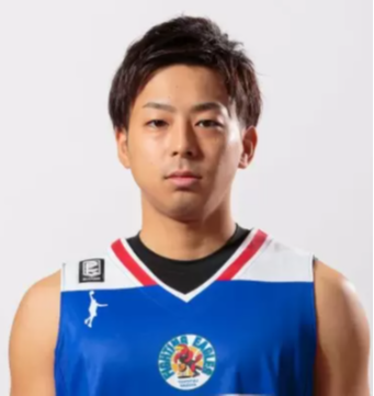 https://img.chengpinban.com/img/basketball/player/895ef3932bdb03c50d4c8f538adcaf48.png