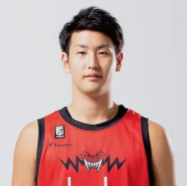 https://img.chengpinban.com/img/basketball/player/b4a1da4e39a584180c8518d1fe3faf90.png