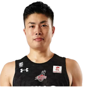 https://img.chengpinban.com/img/basketball/player/b4ebdc245ef94ee80e2be498d20b298c.png