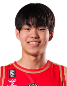 https://img.chengpinban.com/img/basketball/player/c7d8cea8251de1fa6709fcc078e635d8.png