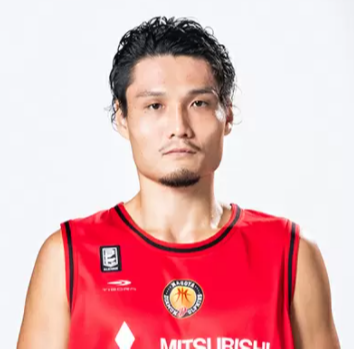 https://img.chengpinban.com/img/basketball/player/d44d87a1917f036102ec0f9a844eb525.png