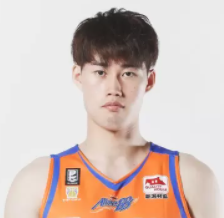 https://img.chengpinban.com/img/basketball/player/d4aa2ea8c4a94d7868ae7f47e2573f1d.png