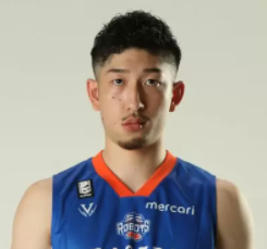 https://img.chengpinban.com/img/basketball/player/d93007e1ec679df95a382aa994a24bdf.png