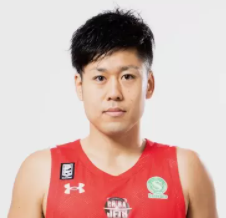 https://img.chengpinban.com/img/basketball/player/e95c8dc26b001edf474b602cc6cd1dfc.png