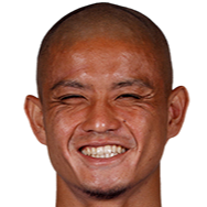 https://img.chengpinban.com/img/football/player/944198b8521148f54a45e91ff9615d81.png